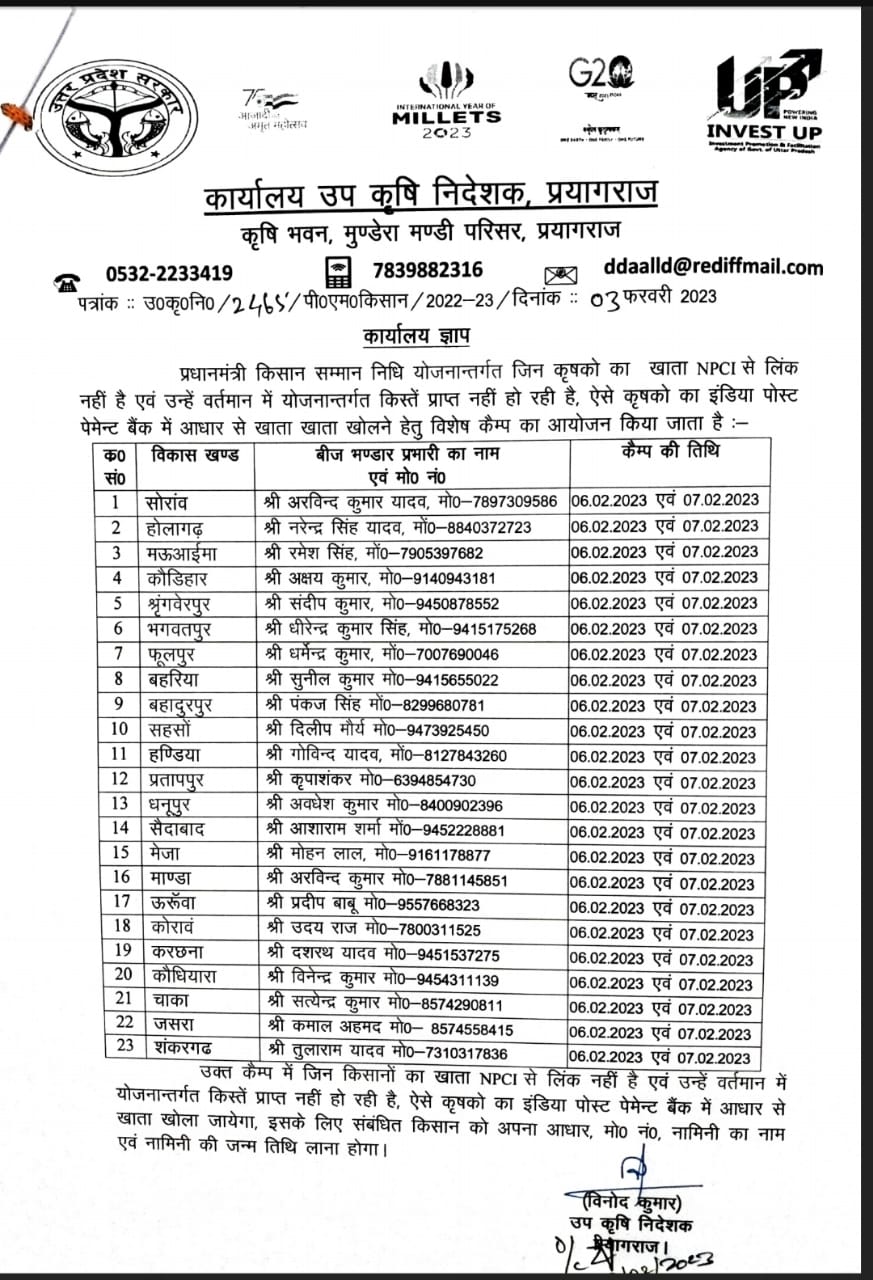 उप कृषि अधिकारी PM Kisan Samman Nidhi Yojna Prayagraj News