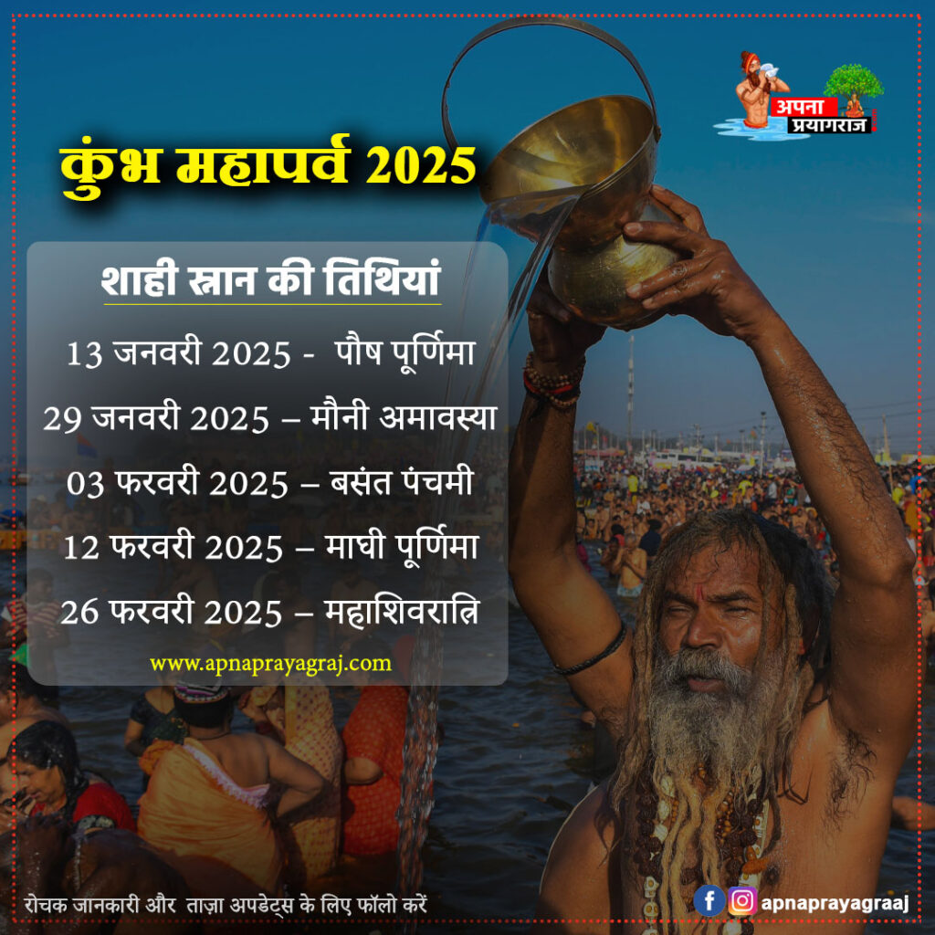 mahakumbh 2025 shahi snan dates शाही स्नान